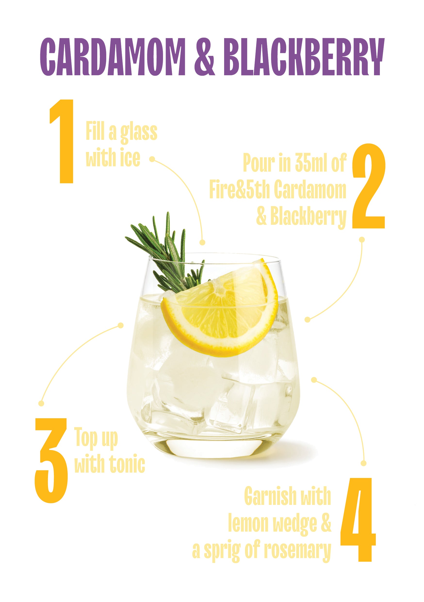 Fire&5th - Mint, Cardamom & Blackberry - Non Alcoholic Spirit Alternative (simply add tonic)