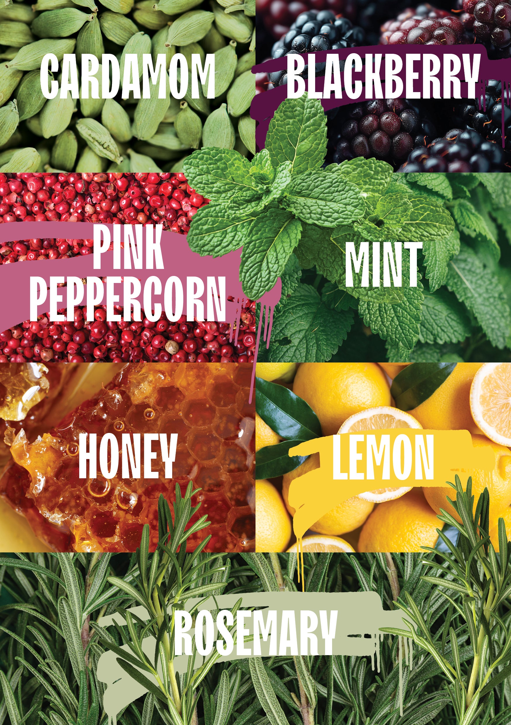 Fire&5th - Mint, Cardamom & Blackberry - Non Alcoholic Spirit Alternative (simply add tonic)