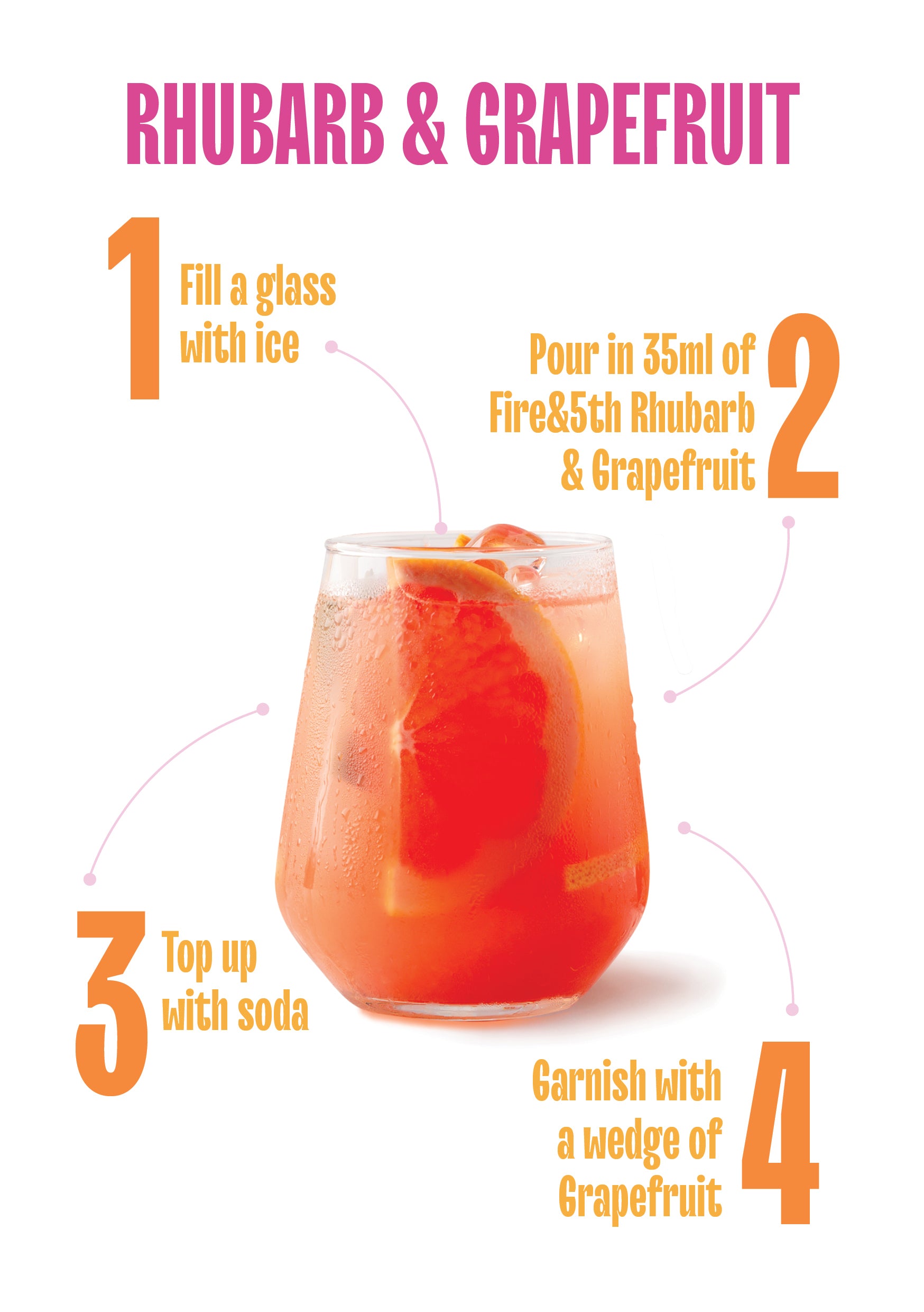 Fire&5th - Rhubarb & Grapefruit - Non Alcoholic Spirit Alternative (simply add soda water)