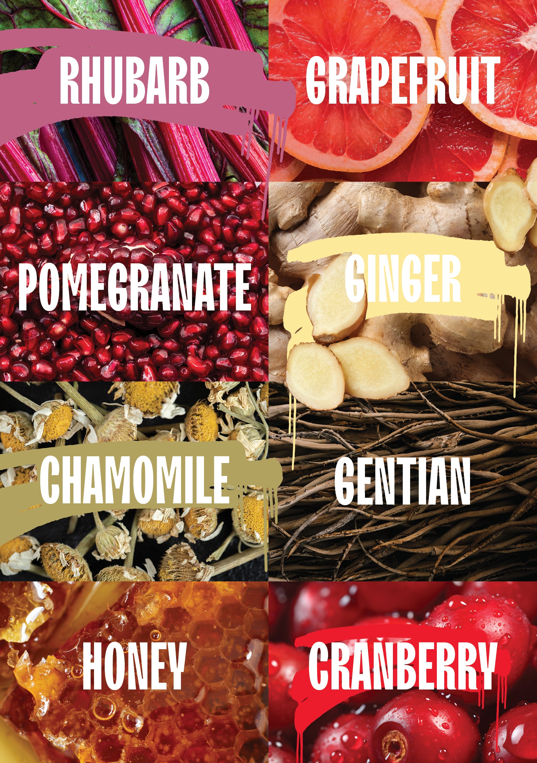 Fire&5th - Rhubarb & Grapefruit - Non Alcoholic Spirit Alternative (simply add soda water)